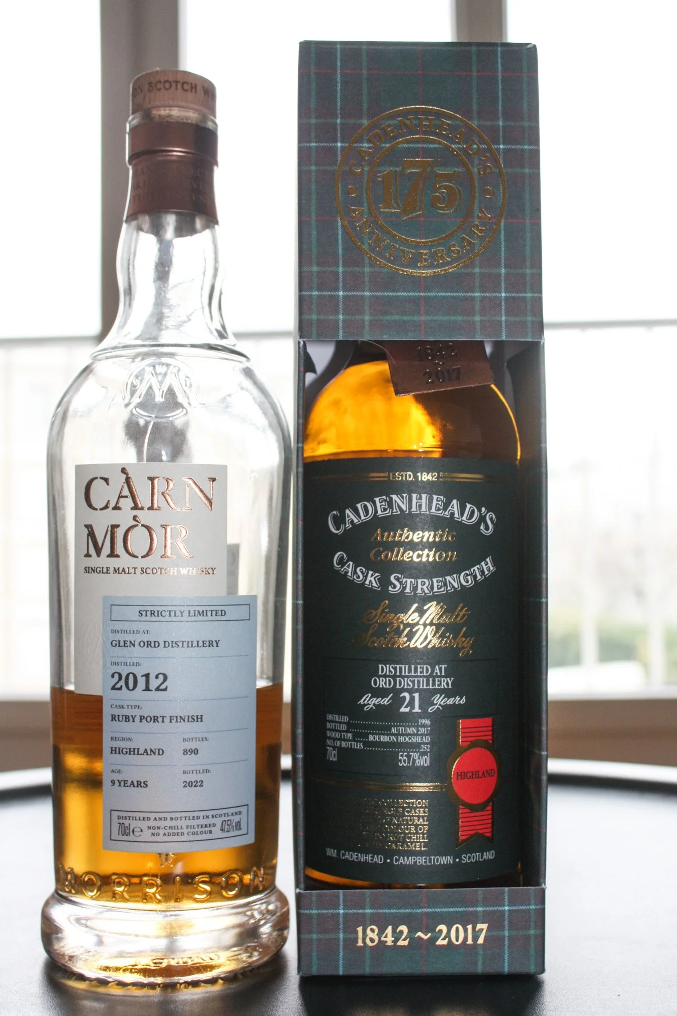 Glen Ord Young vs Old — Dramface